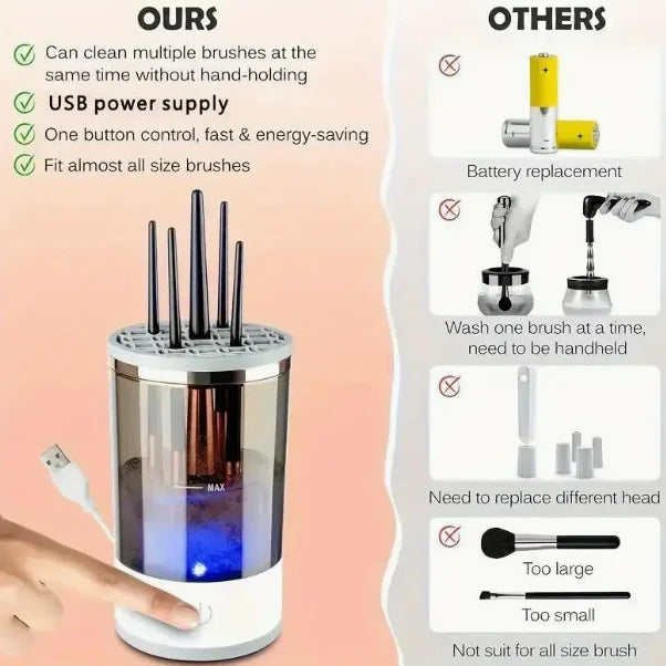 Ease® Makeup Brush Cleaner and Dryer Stand